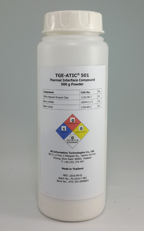 TGE ATIC