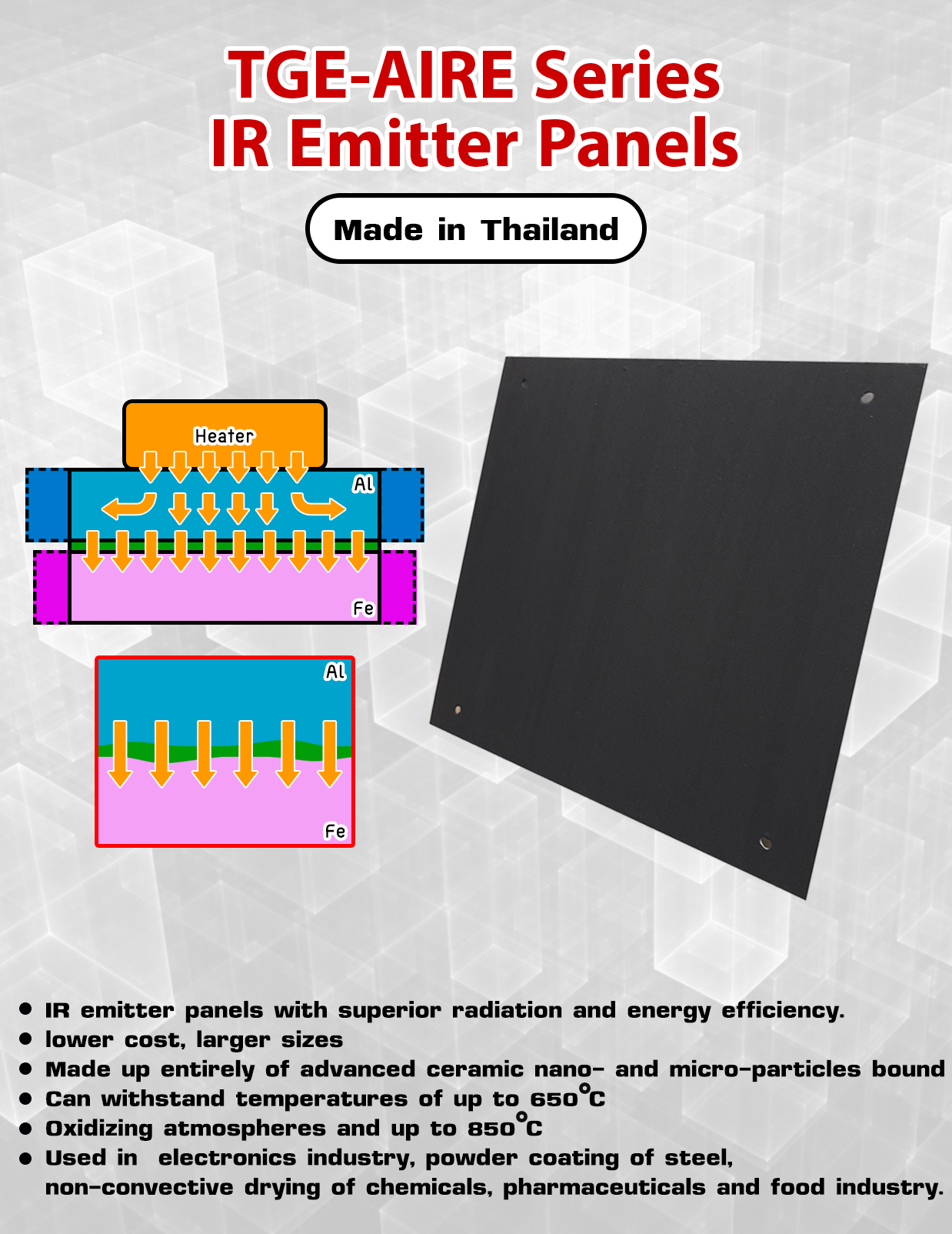 TGE AIRE IR emitter panels